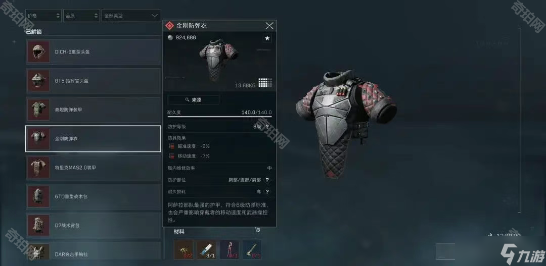 若上路前期