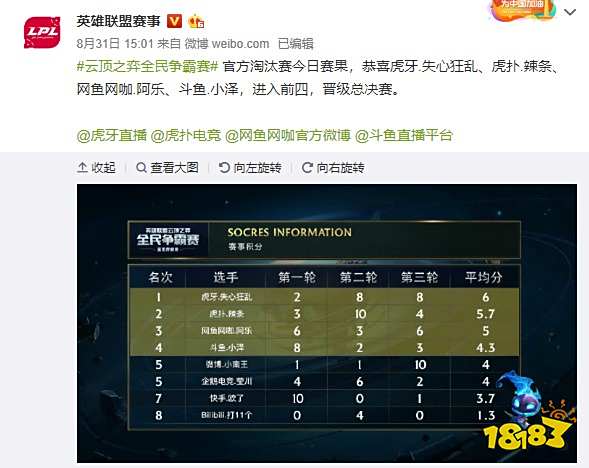 一个小案例