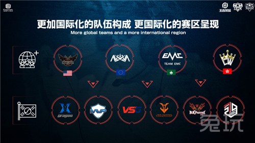 当镜头收起